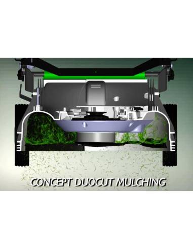 outils wolf; duocut; mejor cortacesped; etesia; honda; HRH;